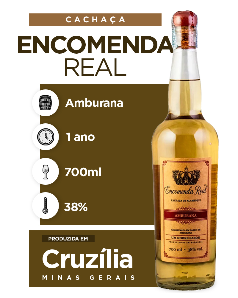 Descrição do produto Cachaça 1- mobile - SETEMBRO